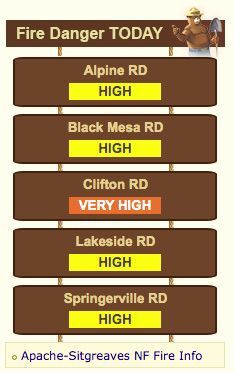 Fire Danger as of 10-12-20